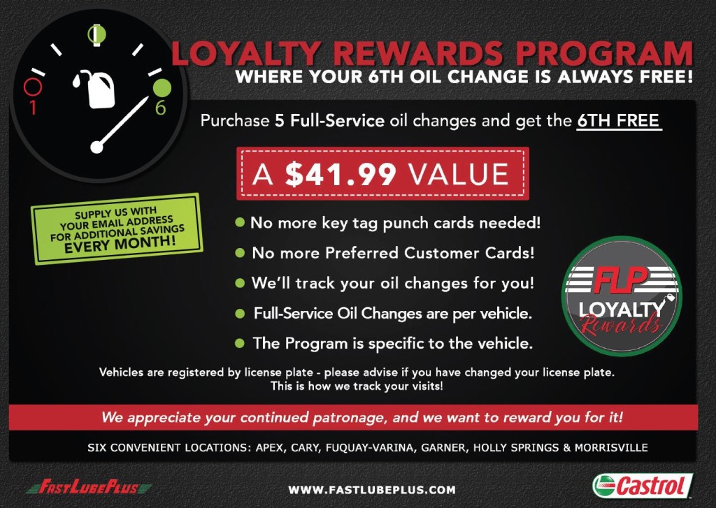 Loyalty-Rewards-Program-2017