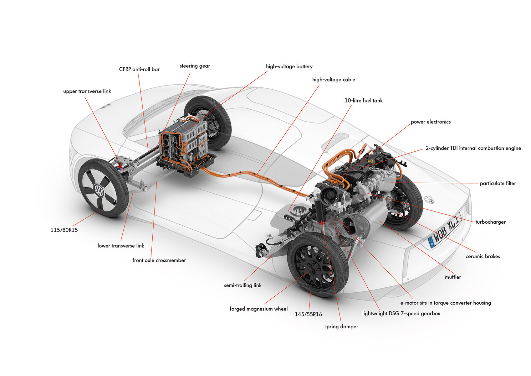 What Is Hybrid Electric Drive Train